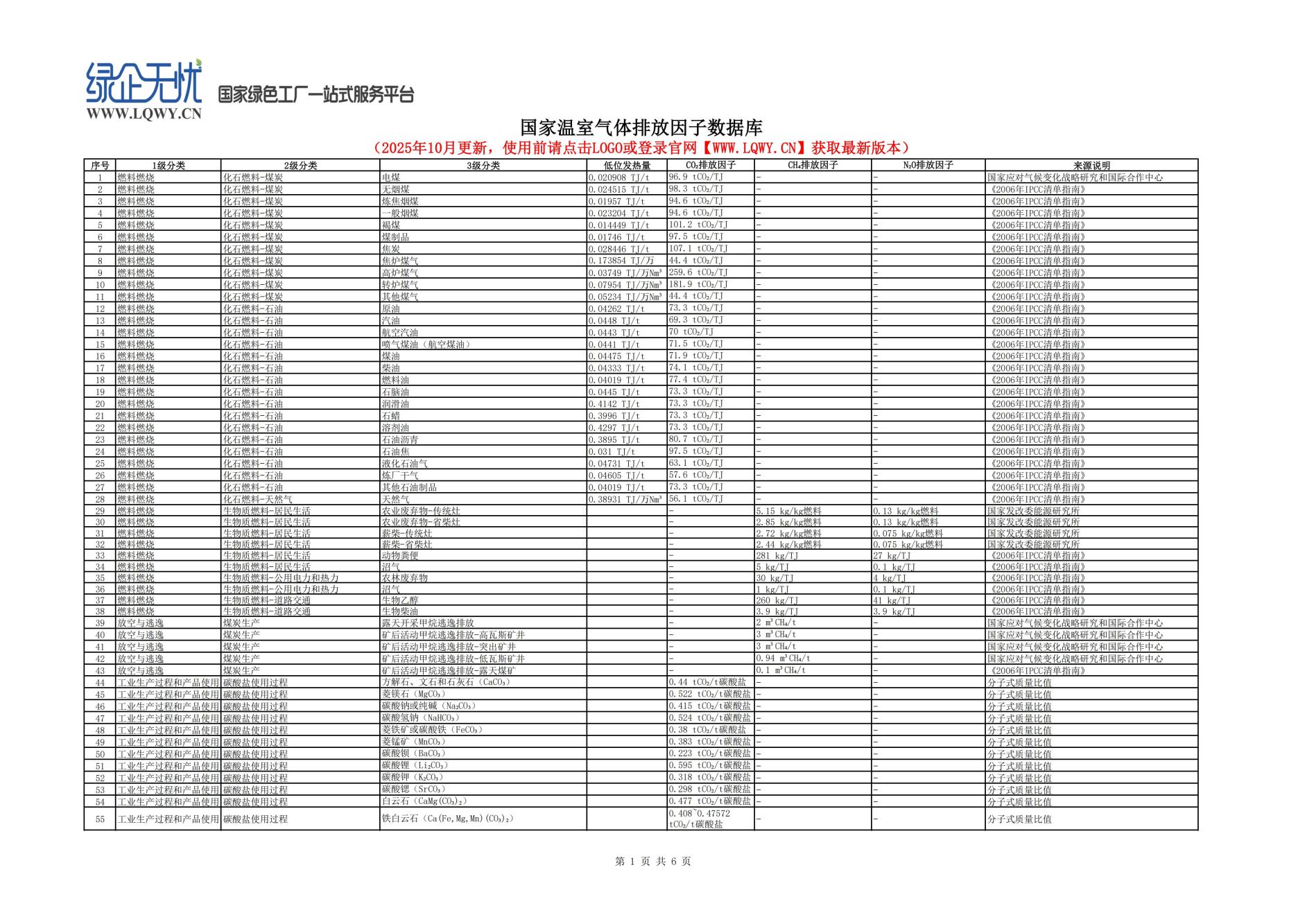 湖南绿企无忧科技有限公司