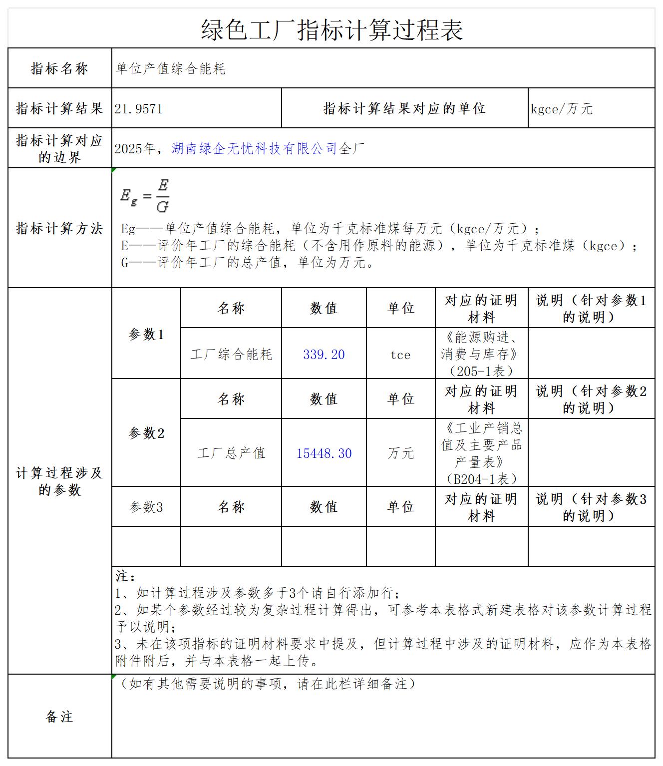 湖南绿企无忧科技有限公司