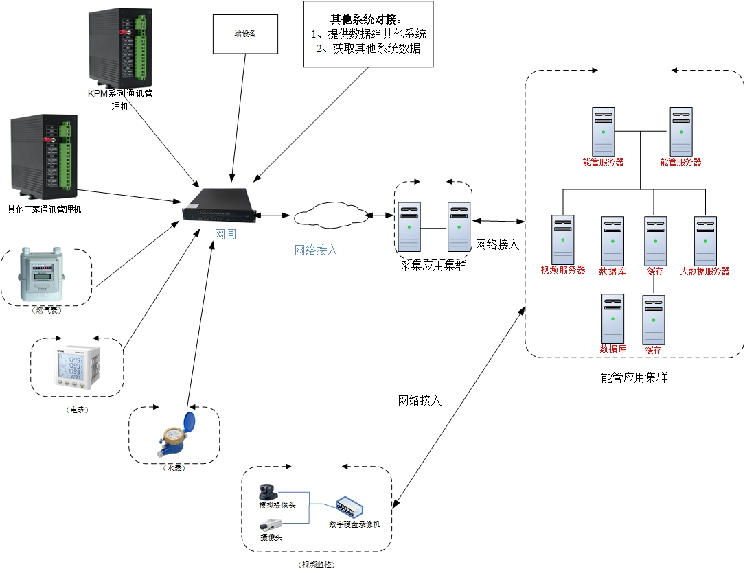 湖南绿企无忧科技有限公司
