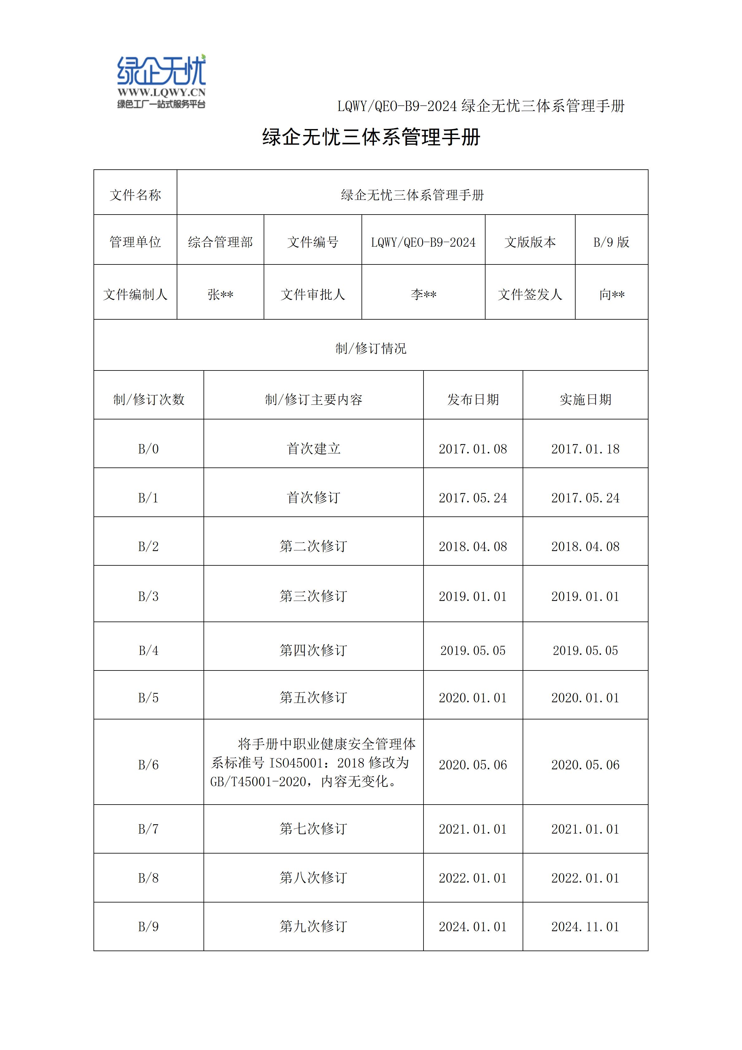 湖南绿企无忧科技有限公司
