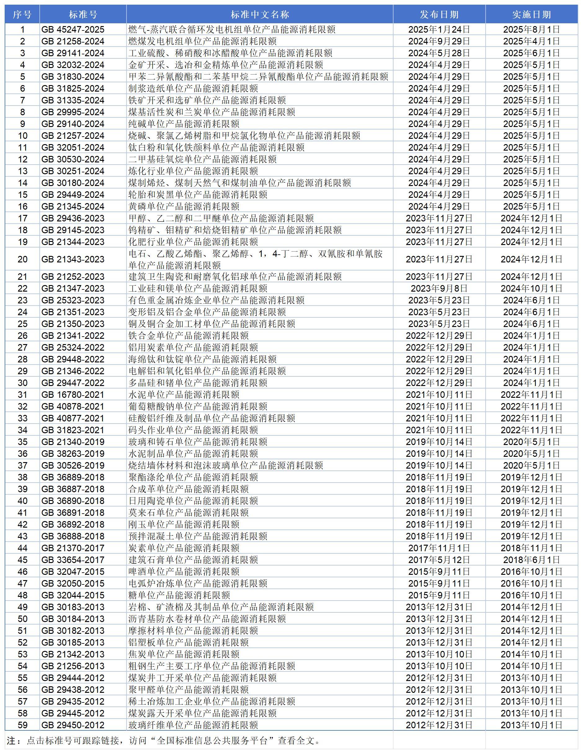 湖南绿企无忧科技有限公司
