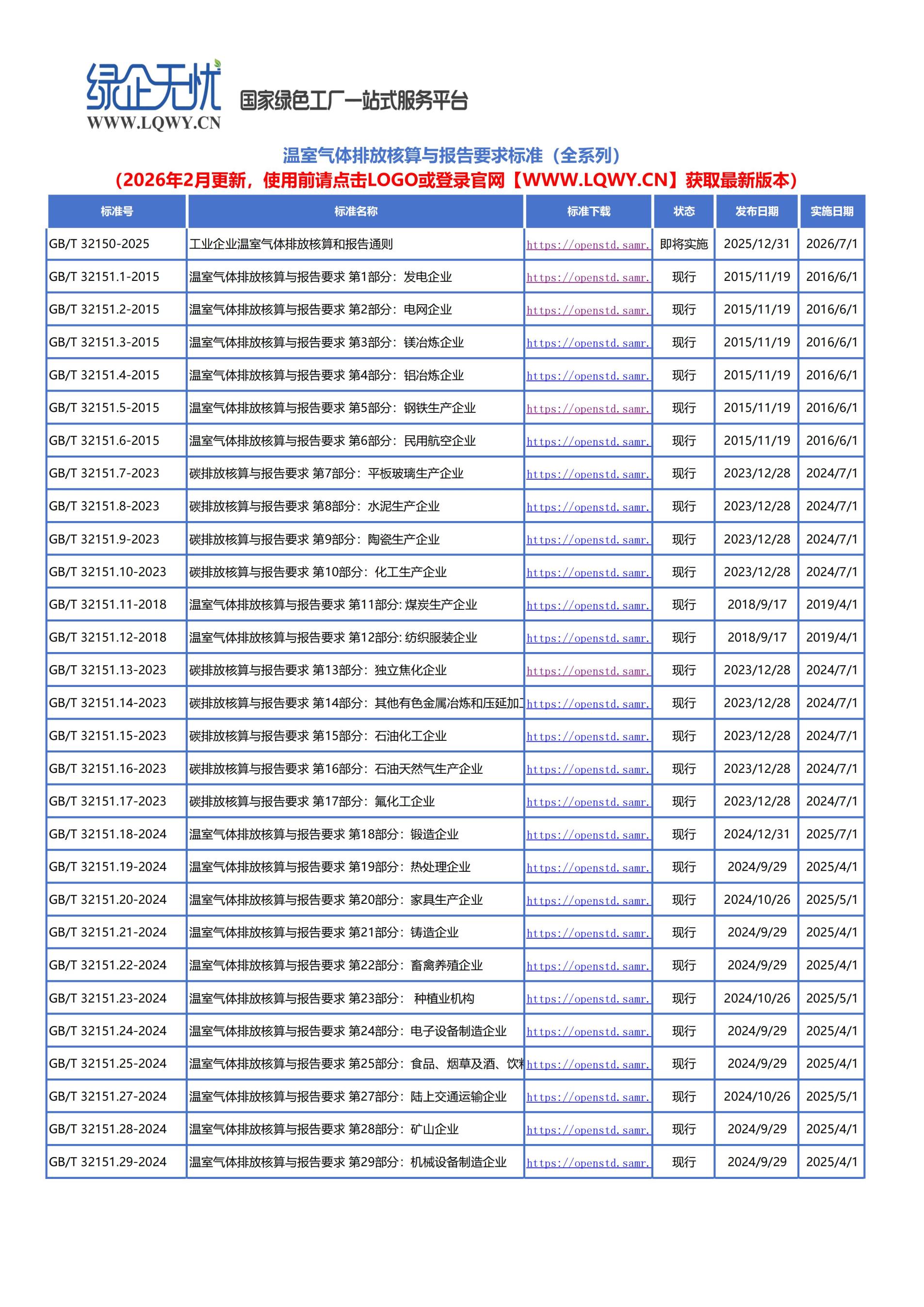 湖南绿企无忧科技有限公司