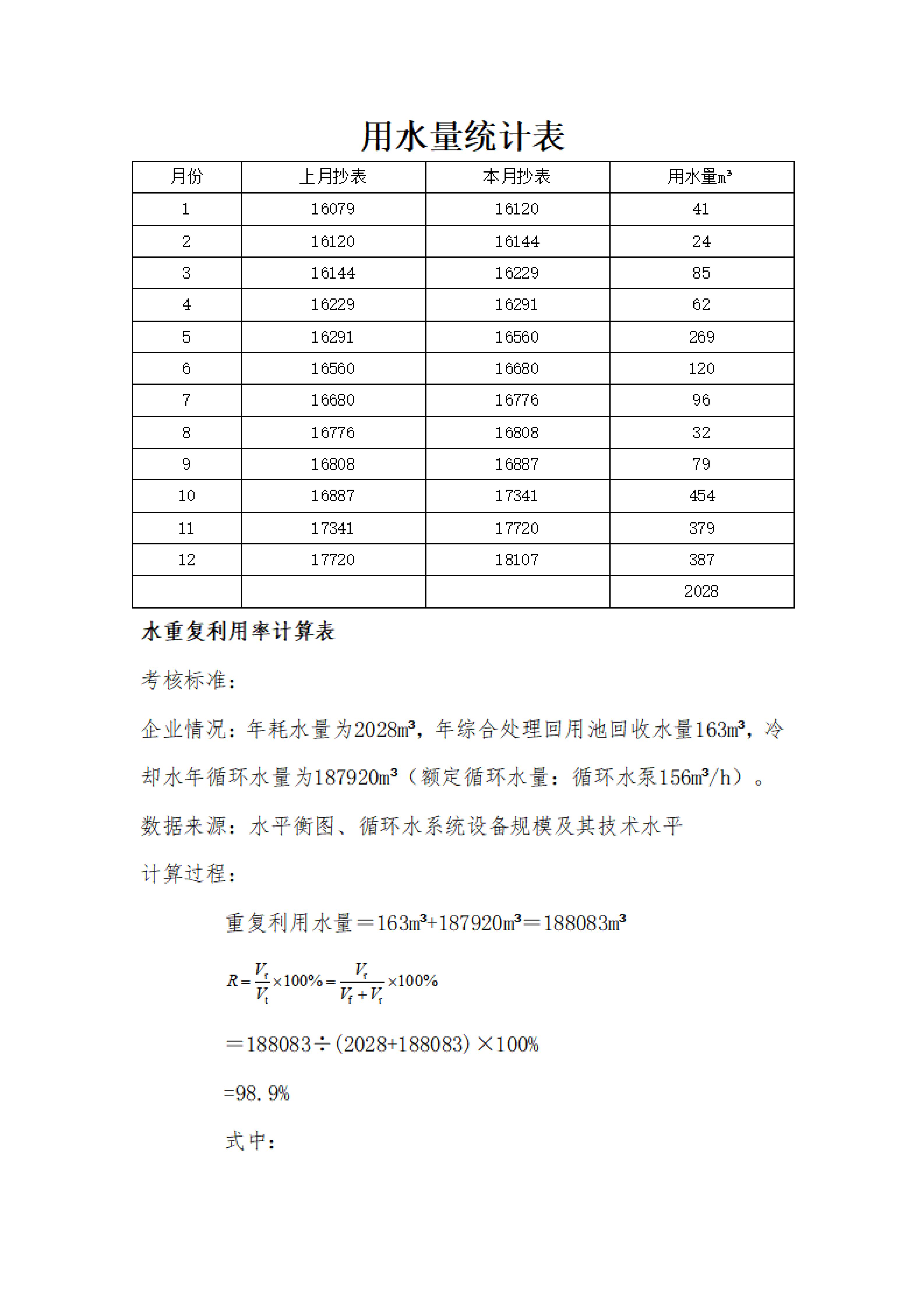 湖南绿企无忧科技有限公司