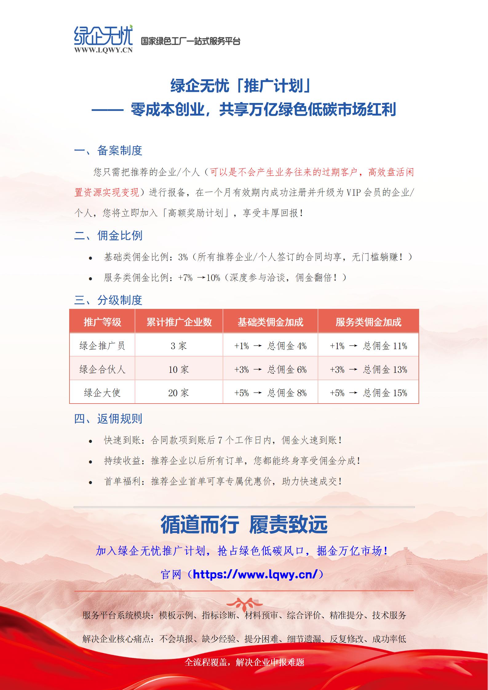 绿色工厂一站式服务平台