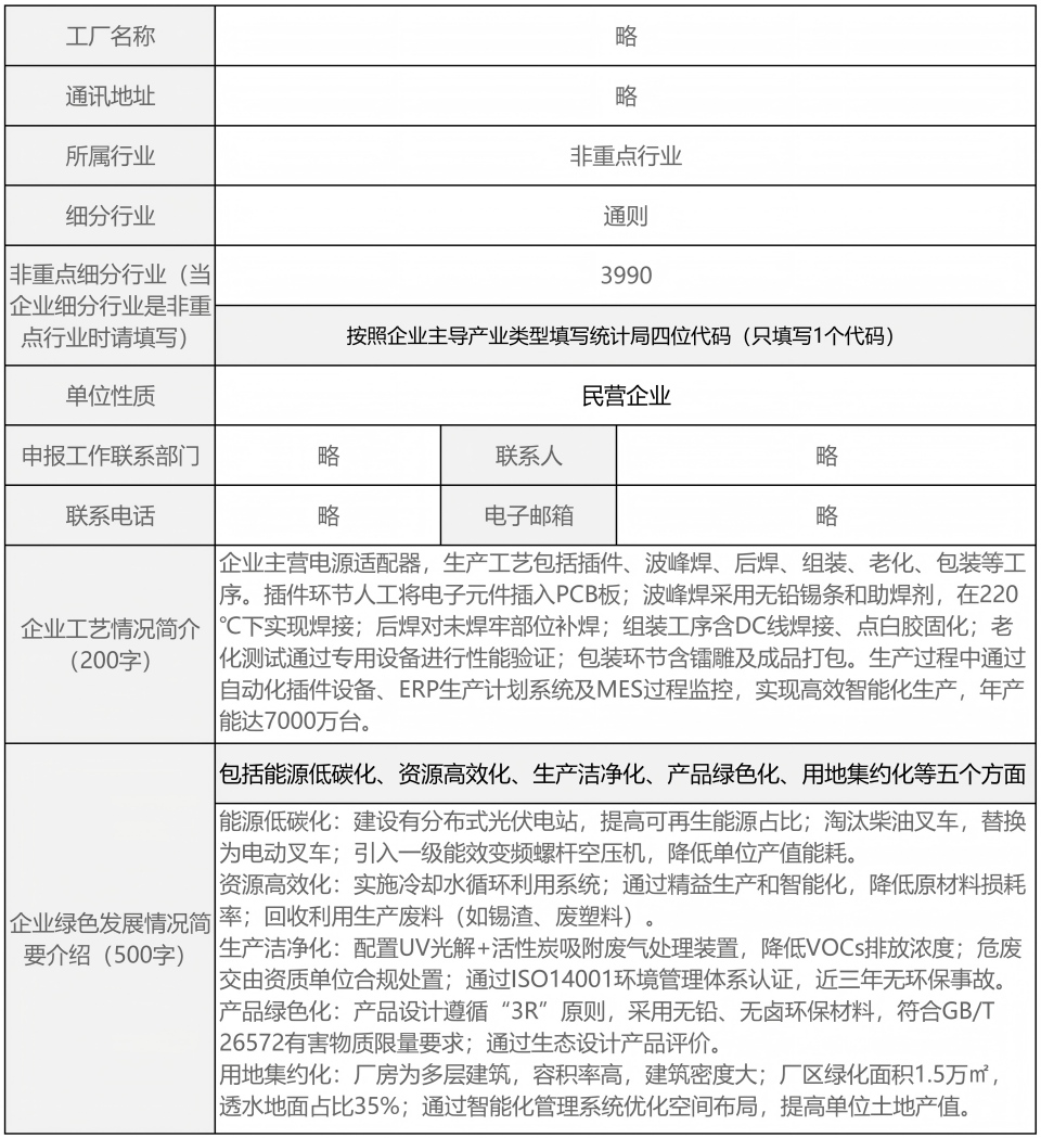 湖南绿企无忧科技有限公司