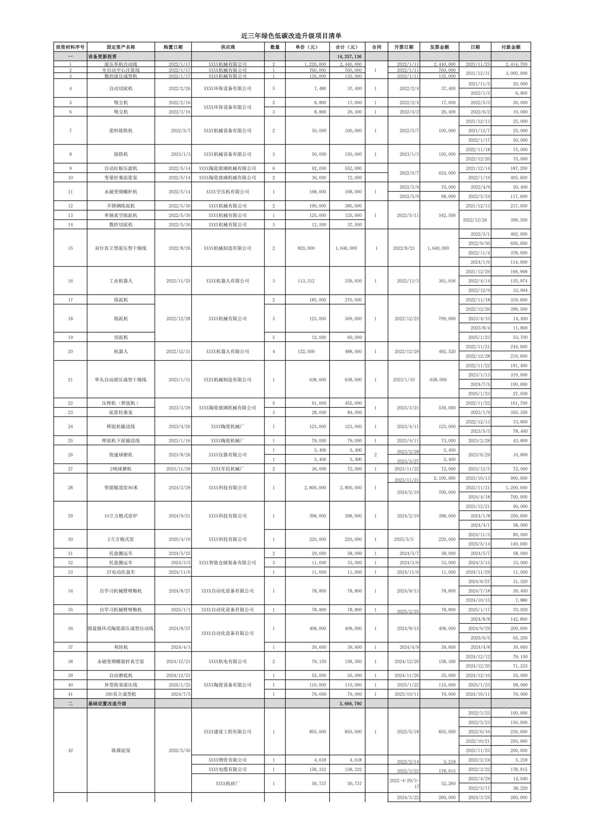 湖南绿企无忧科技有限公司