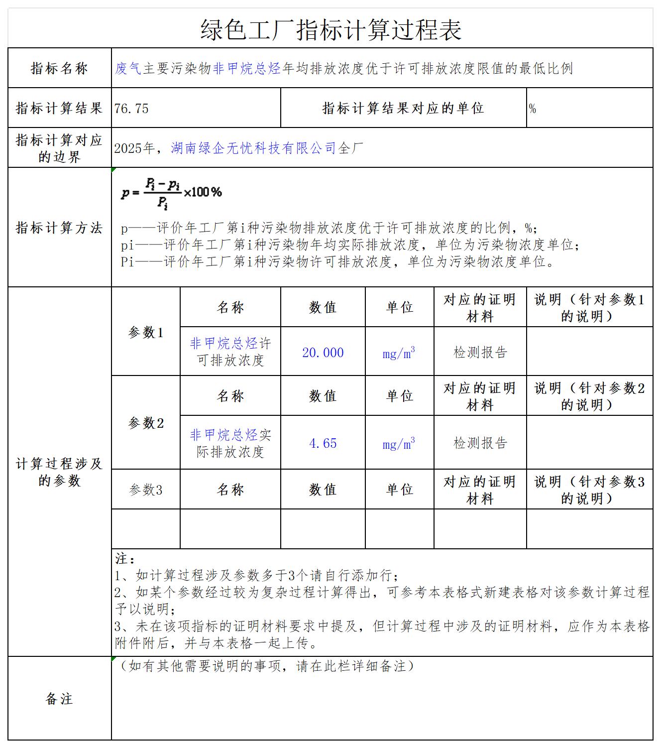 湖南绿企无忧科技有限公司