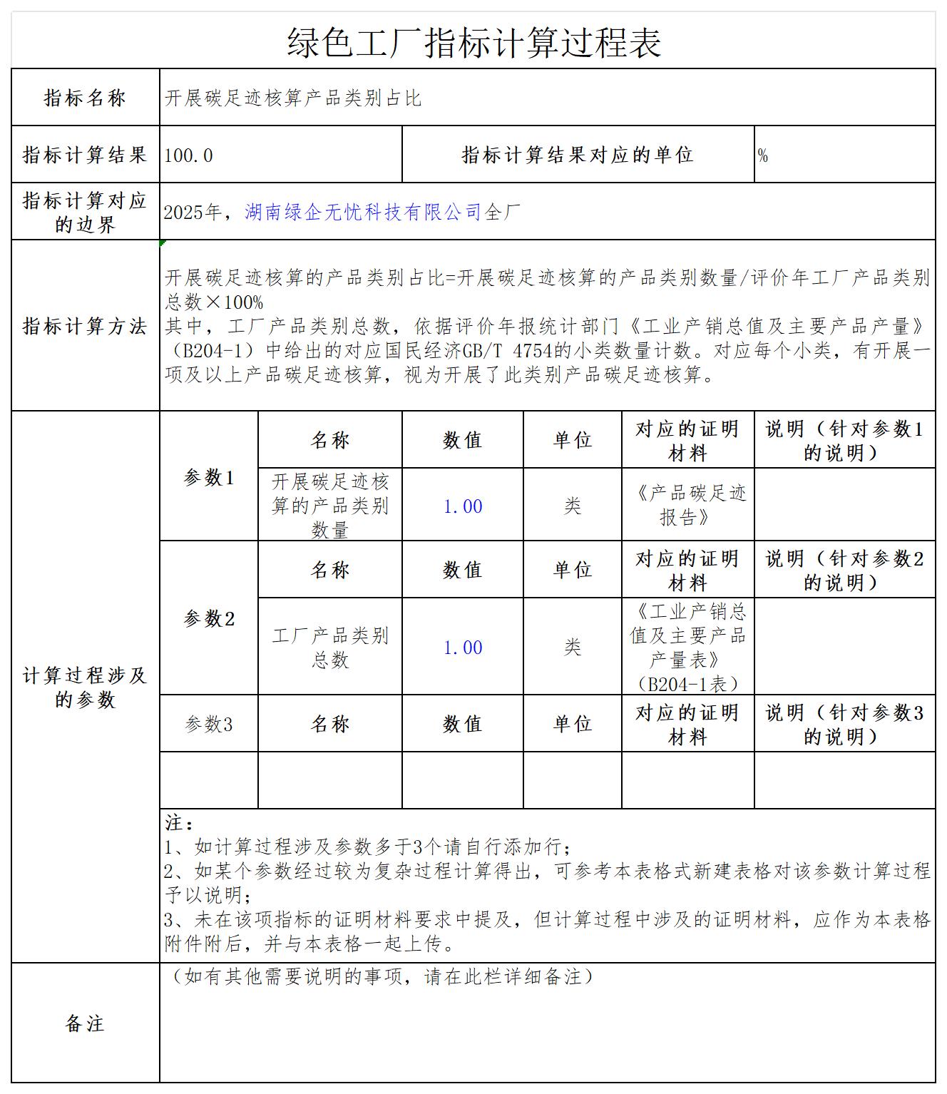 湖南绿企无忧科技有限公司