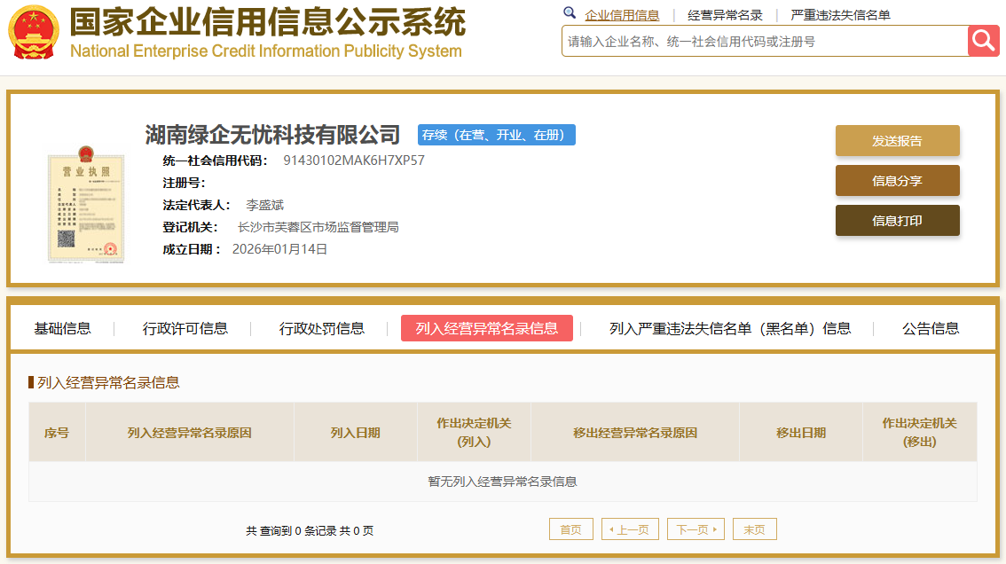 湖南绿企无忧科技有限公司