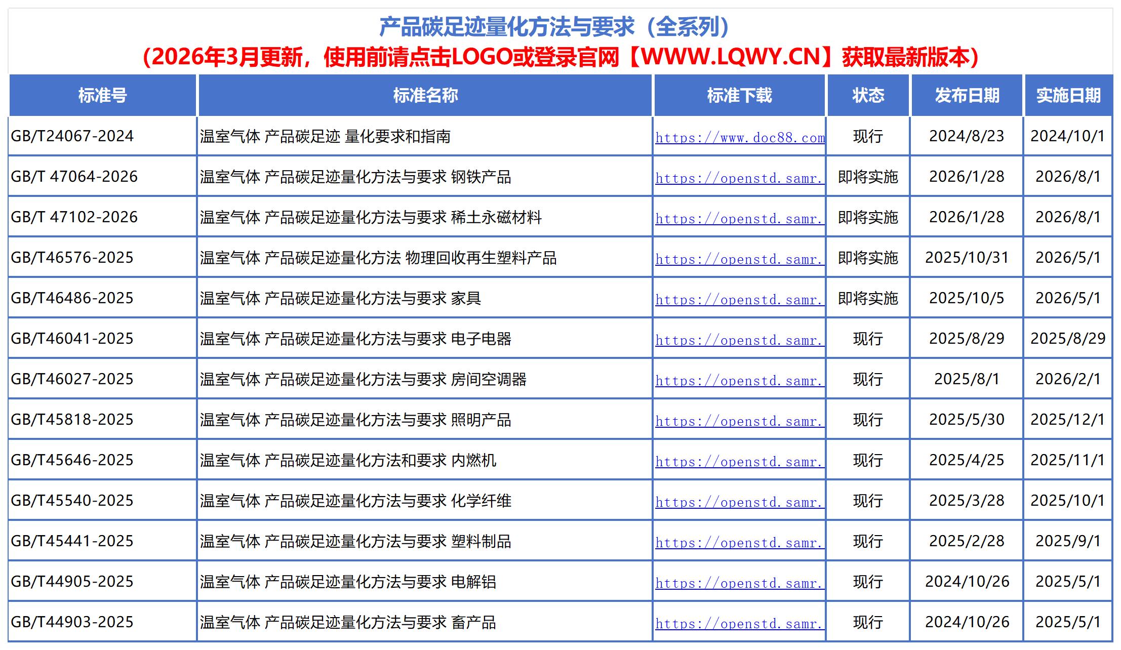 湖南绿企无忧科技有限公司