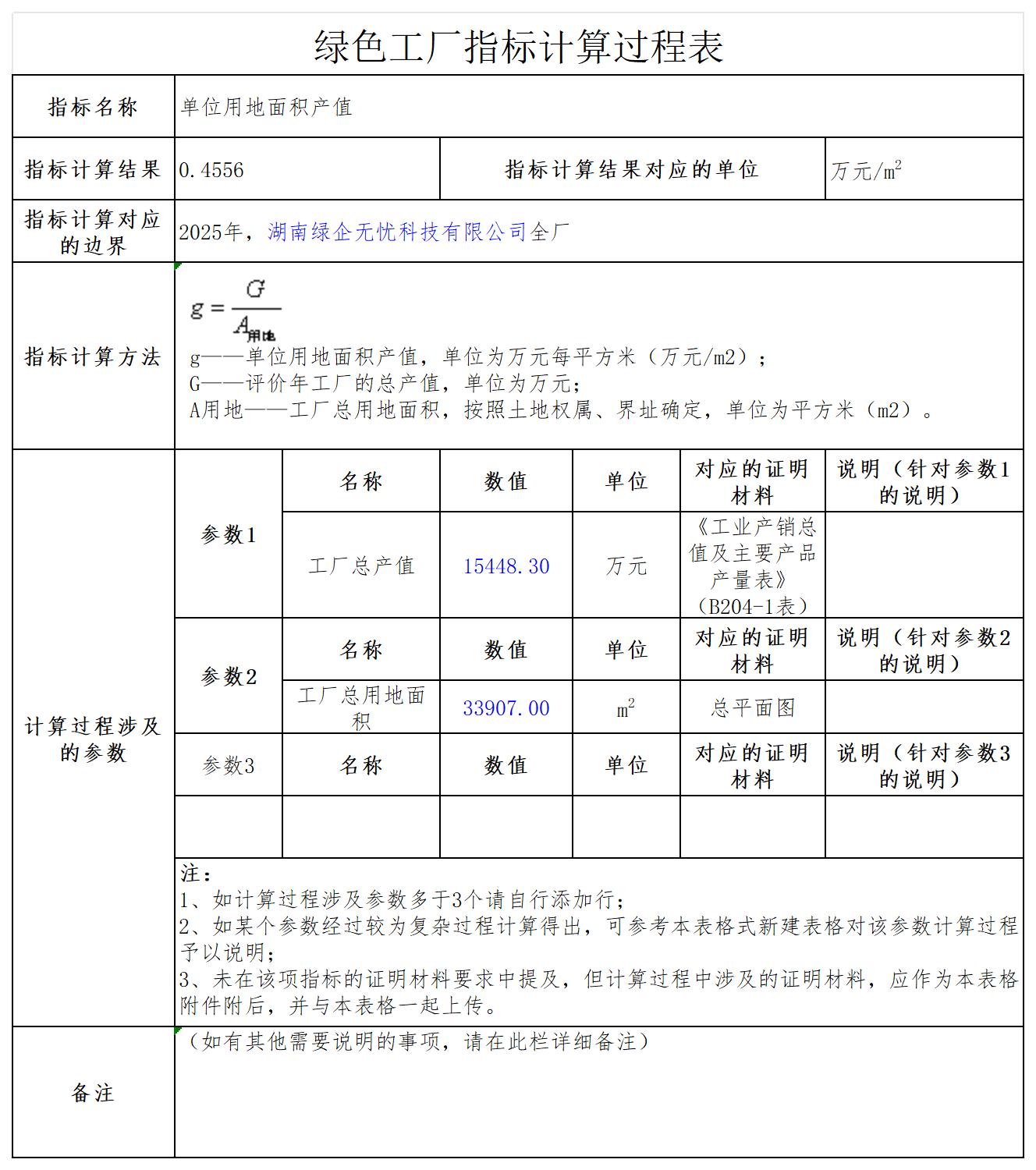 绿色工厂一站式服务平台